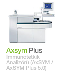AxsymPlus